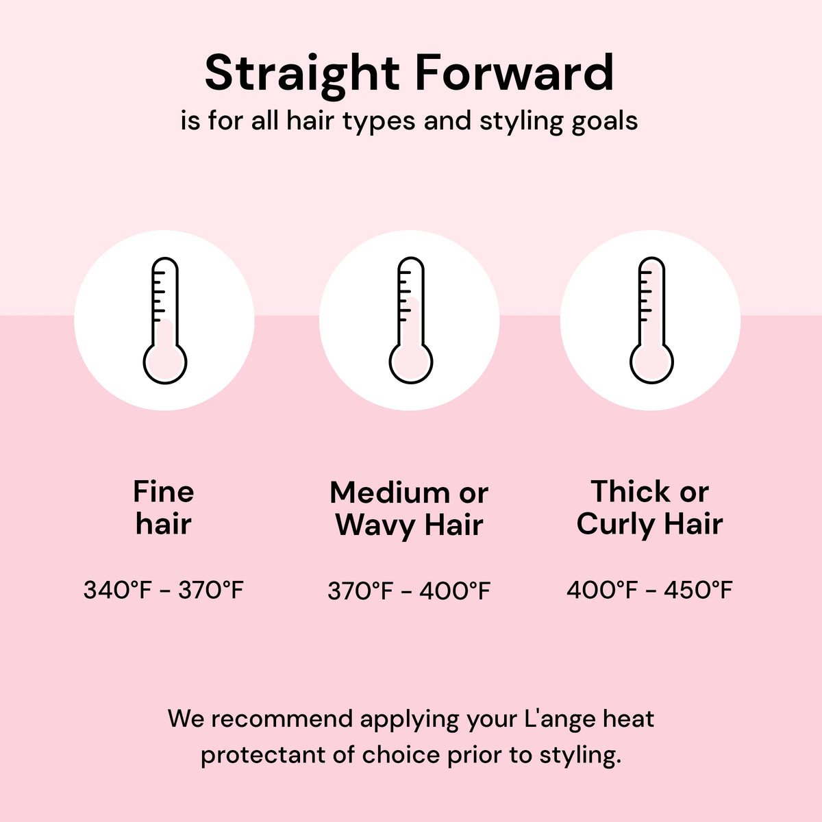 Straight Forward