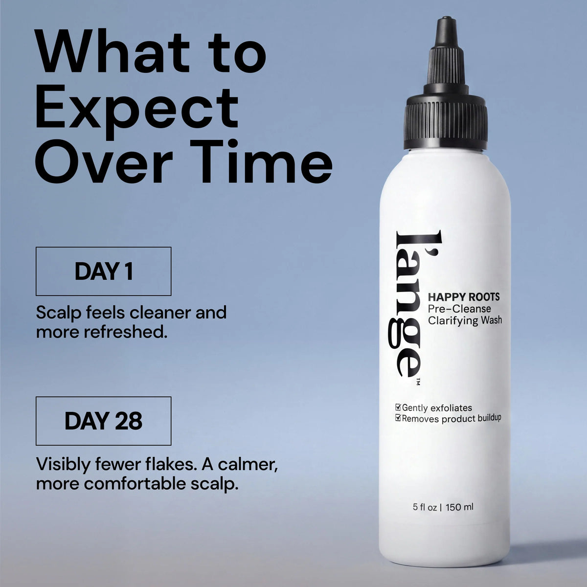Happy Roots Pre-Cleanse Clarifying Wash