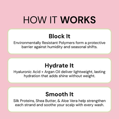 Frizz Care System