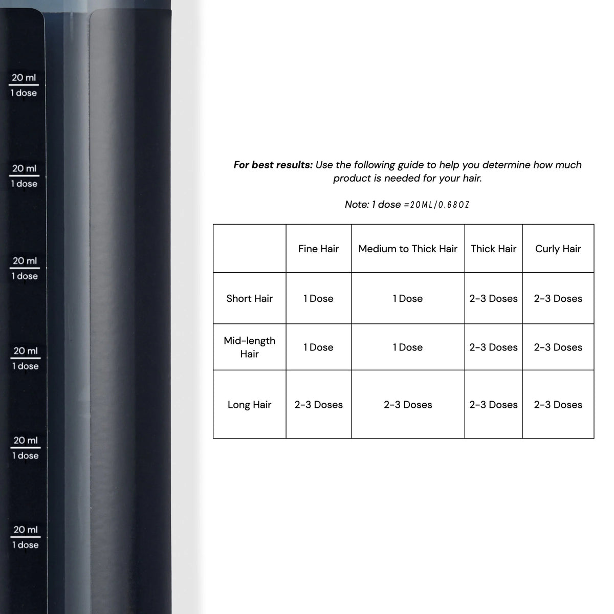 Hydro Therapy 7 Second Instant Repair Treatment