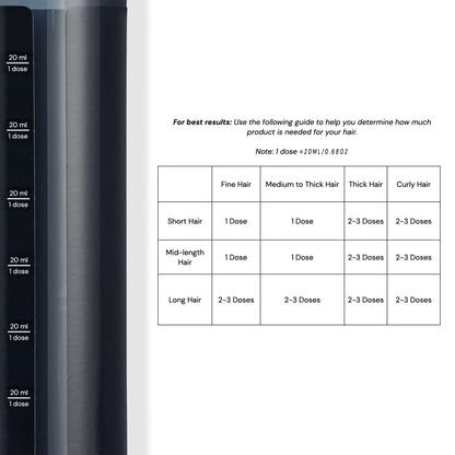 Hydro Therapy 7 Second Instant Repair Treatment